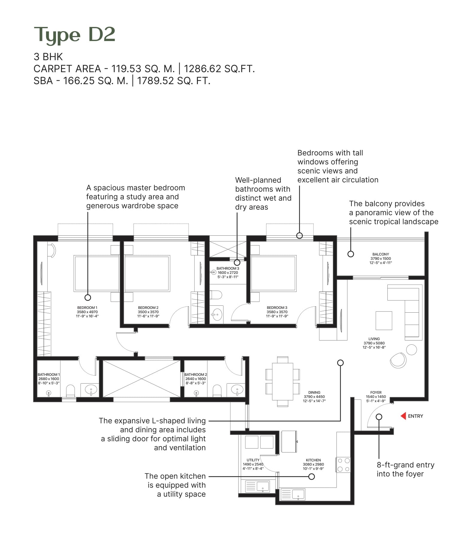Sobha Ayana floor plan2